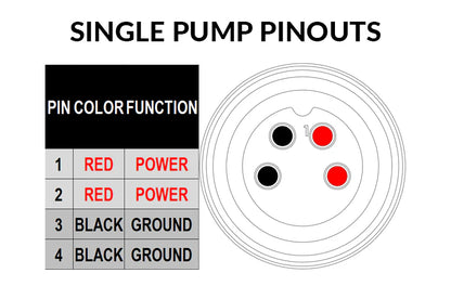 Radium Engineering フューエルサージタンク配線ハーネス - シングル Walbro インタンク