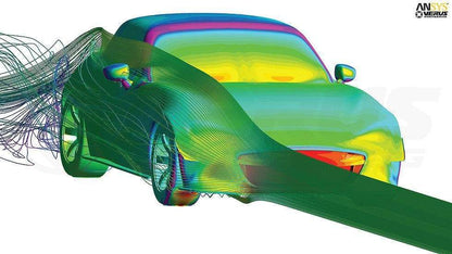 Verus Engineering サイドスプリッター | 2016-2021 マツダ ND ロードスター クラブ/スポーツ (A0168A)